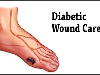 Treat non-healing wounds caused by diabetes